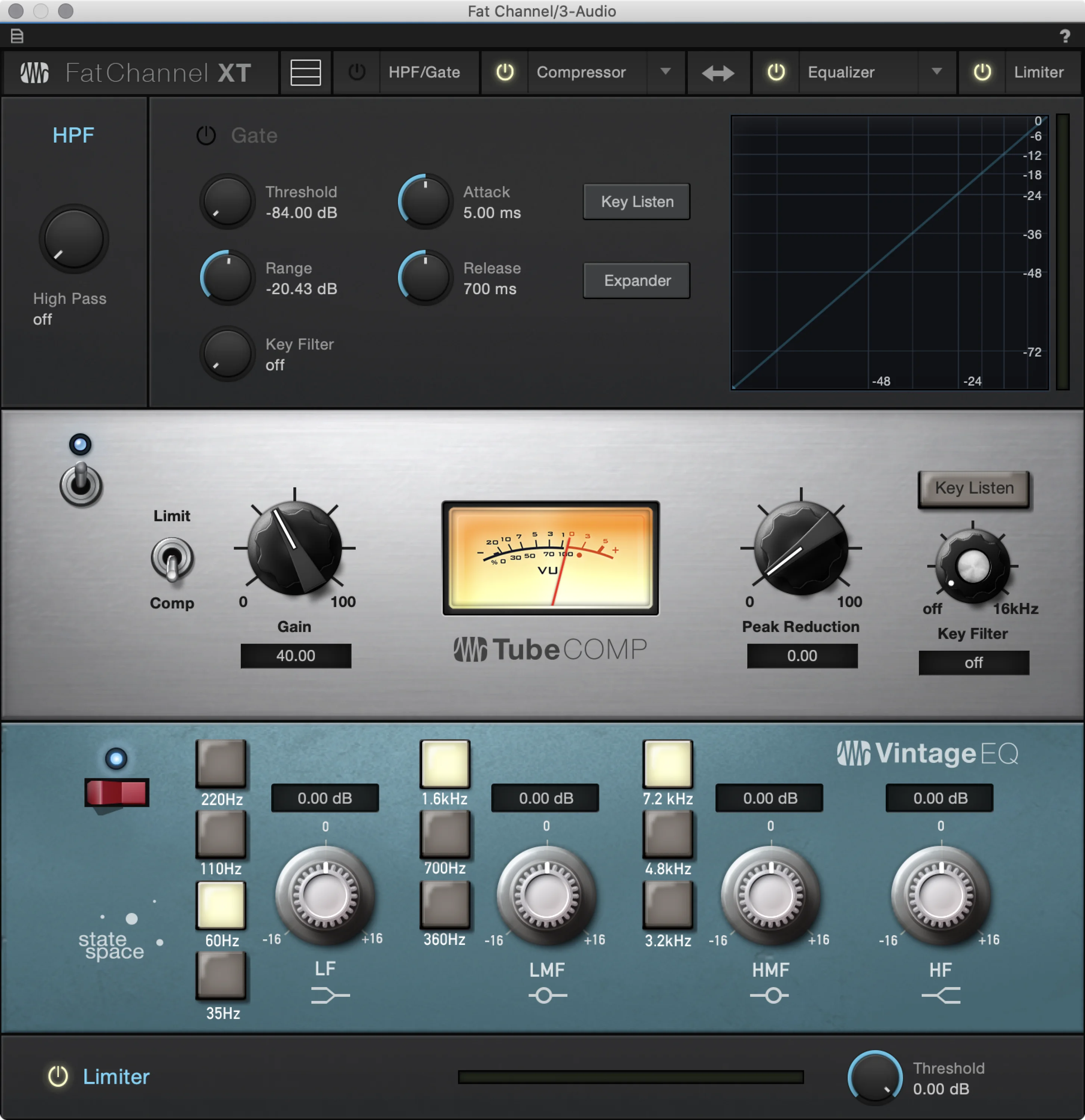 Presonus Fat Channel XT